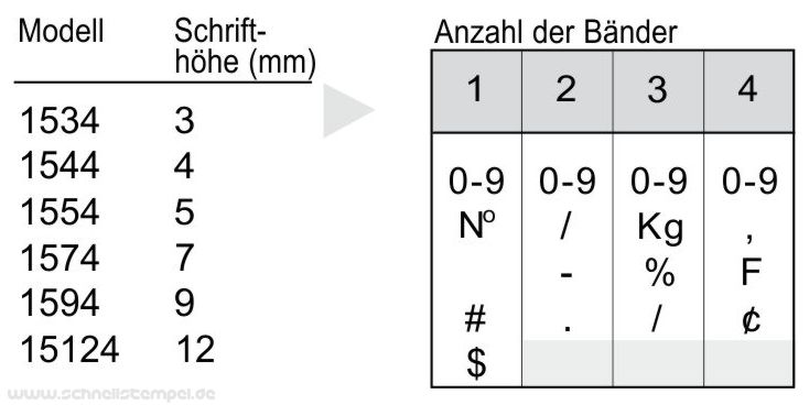 Stempel-Abdruckmuster-15124