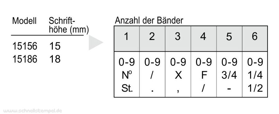 Stempel-Abdruckmuster-15156