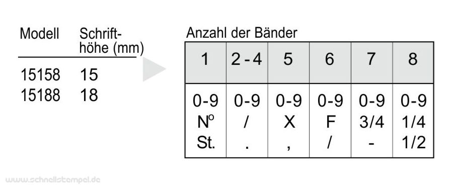Stempel-Abdruckmuster-15188
